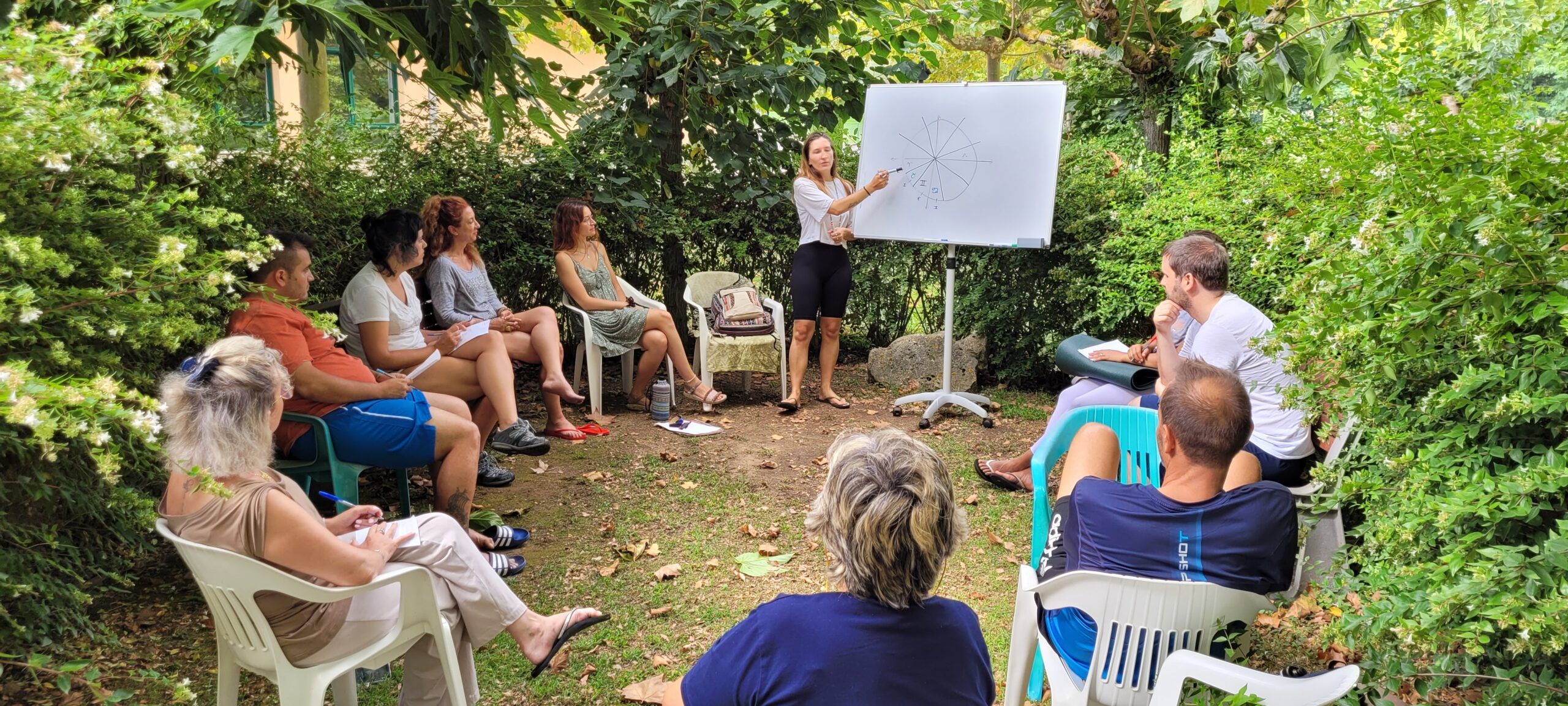 Personas participando en una actividad guiada para principiantes durante un retiro de bienestar